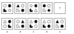 How to Ace the Psychometric Test | Surrey Careers blog