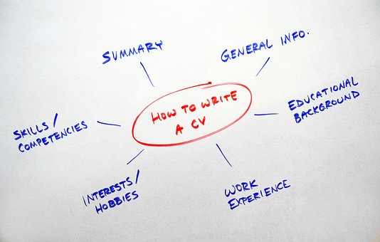 How to write a CV