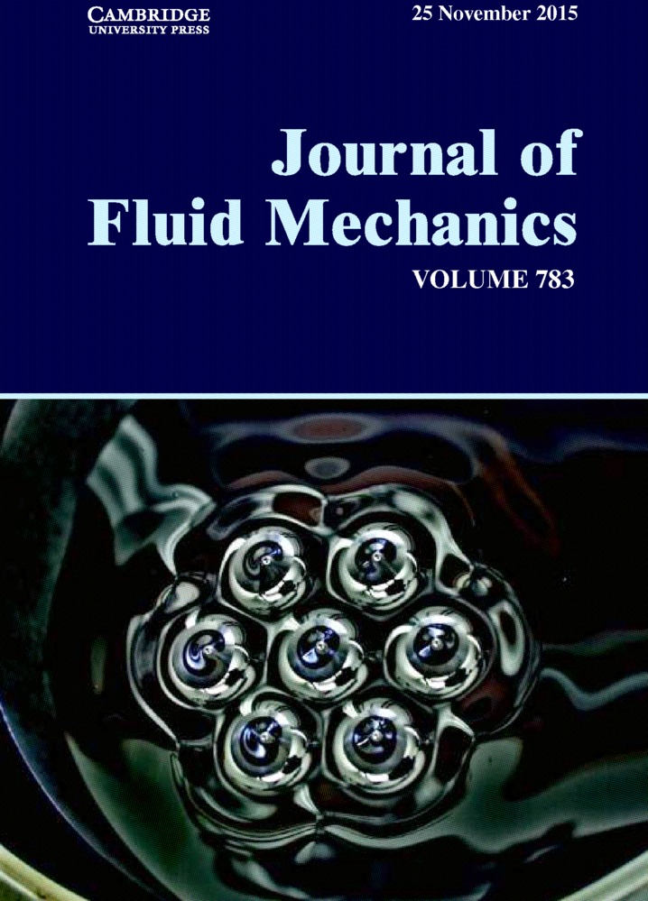 fluid mechanics research papers