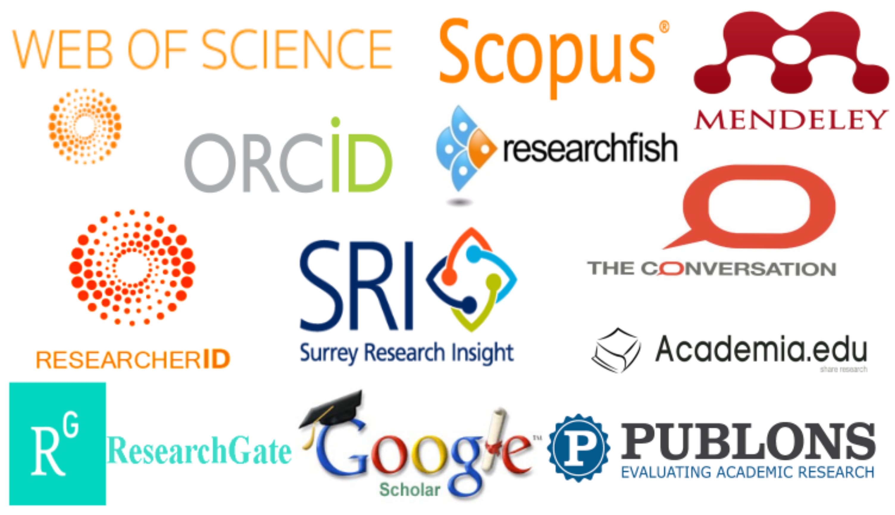 Веб оф. Scopus web of Science. Web of Science Scopus РИНЦ. Scopus, web of Science, ВАК. Scopus и web of Science публикации.